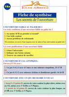 Fiche de synthèse à l'unité