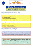 Fiche de synthèse à l'unité
